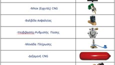 Φυσικό Αέριο